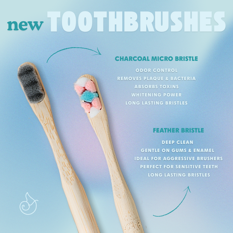 Wellnesse Feather Bristle Toothbrush – Ultra Soft Bamboo Handle for Sensitive Teeth, Gentle Plaque Removal & Gum Care