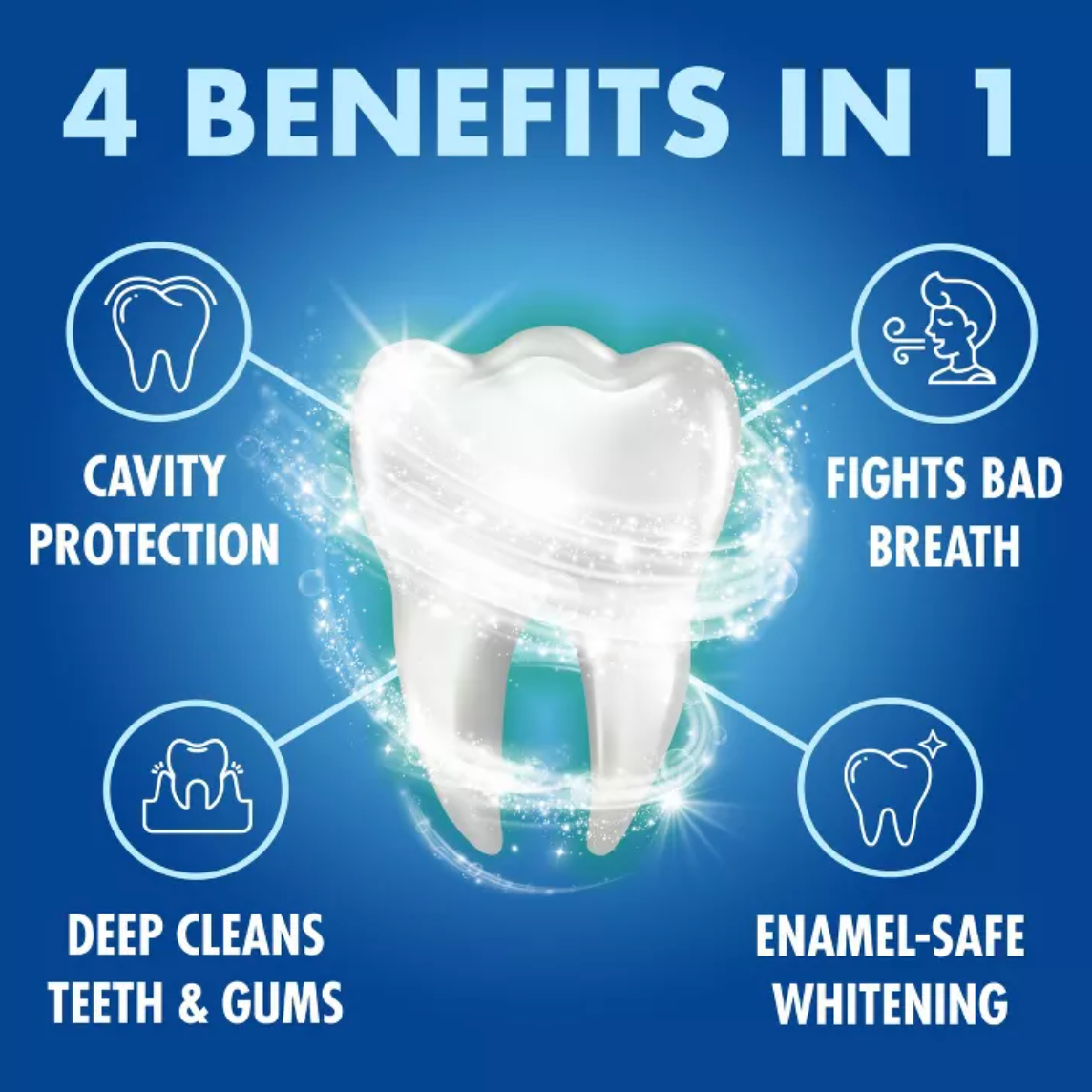 Arm & Hammer Plus TheraBreath Toothpaste, Fluoride, Anticavity, Whitening, Breath Fresheners, Invigorating Icy Mint, 5.5 Ounce